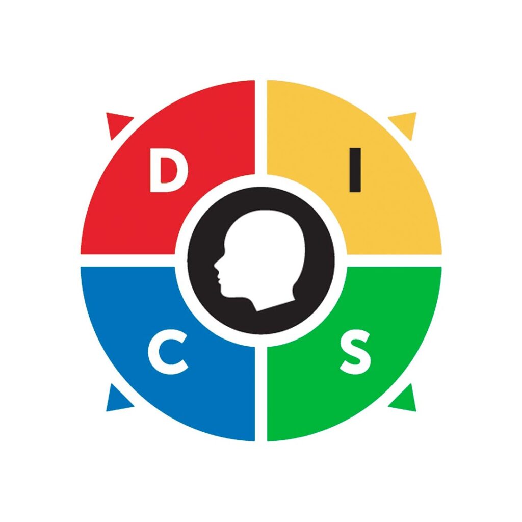 Trắc nghiệm tính cách DISC là gì Và 4 nhóm tính cách.